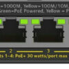 NetGear GS305EPP