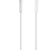 Sony MDR-EX450APW White