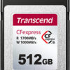 Transcend CFexpress 512GB TLC